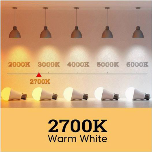 Make sure bulbs are warm white - 2700K