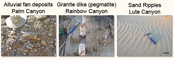 anza-borrego geology sites